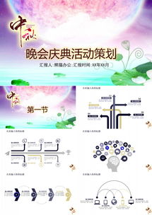 月伴中秋，情滿(mǎn)人間 晚會(huì)慶典通用PPT模板策劃與應(yīng)用指南